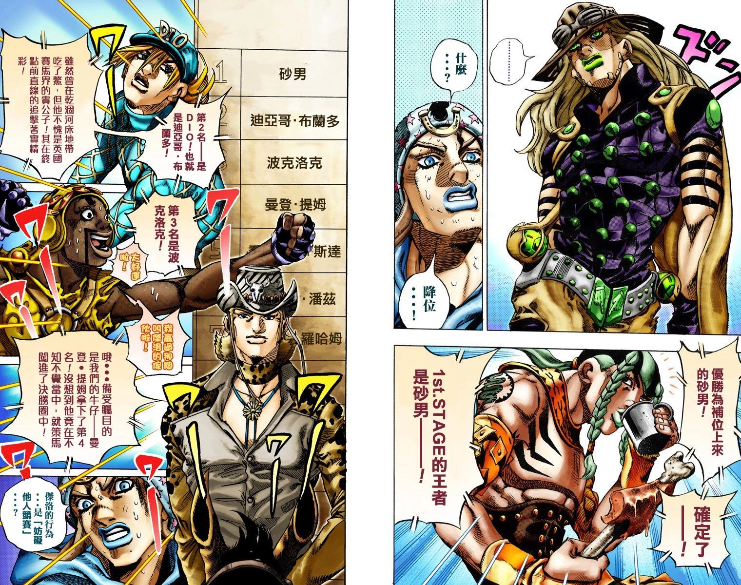 第7部3卷全彩