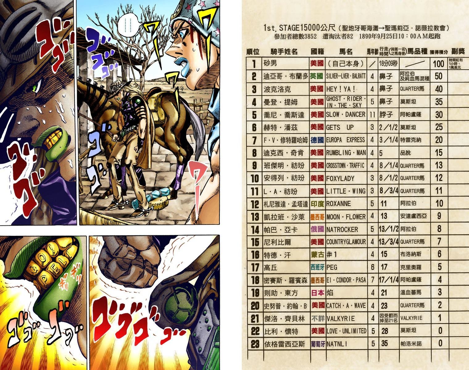 第7部3卷全彩