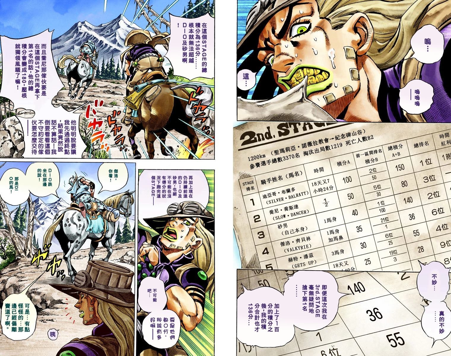 第7部6卷全彩