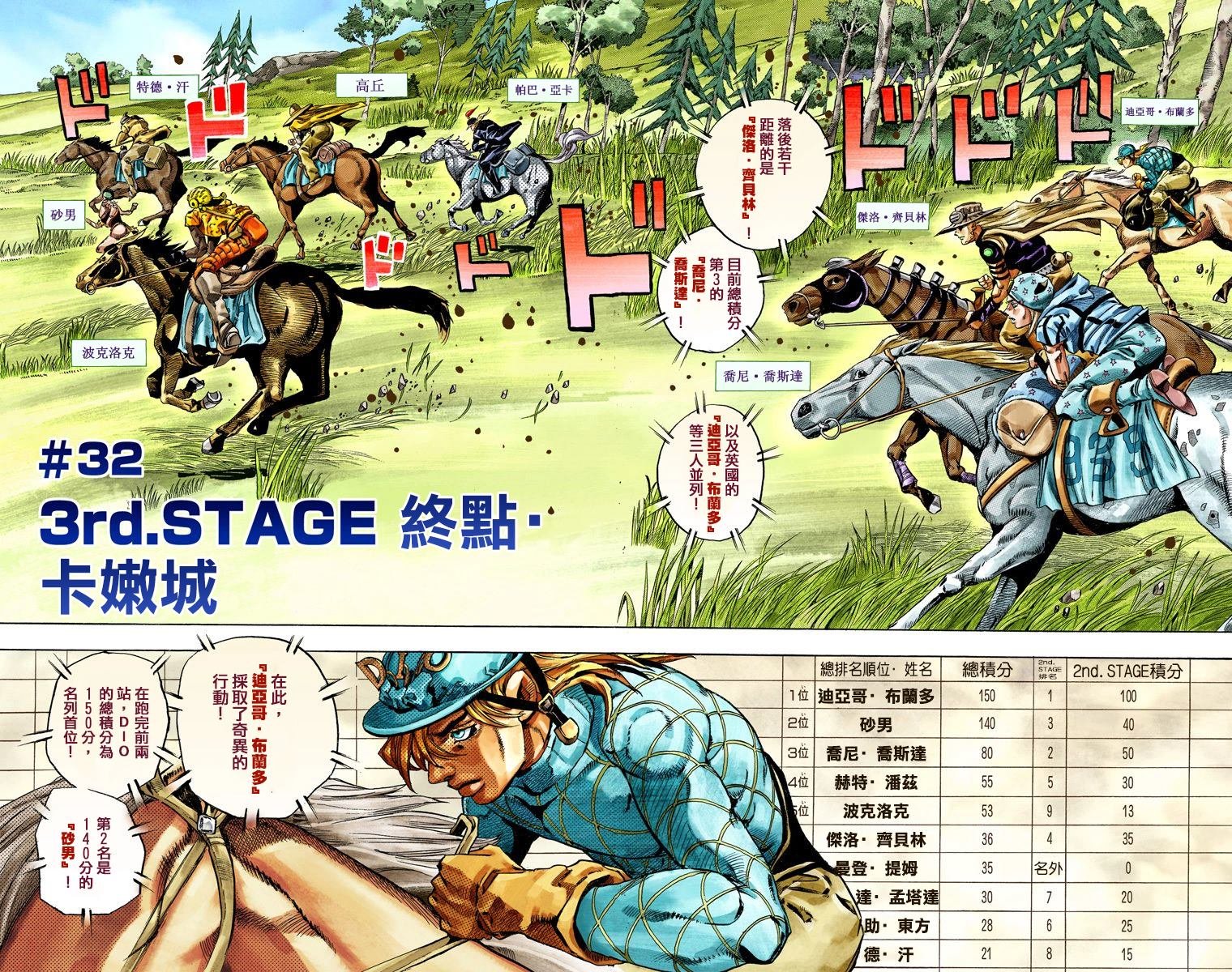 第7部7卷全彩