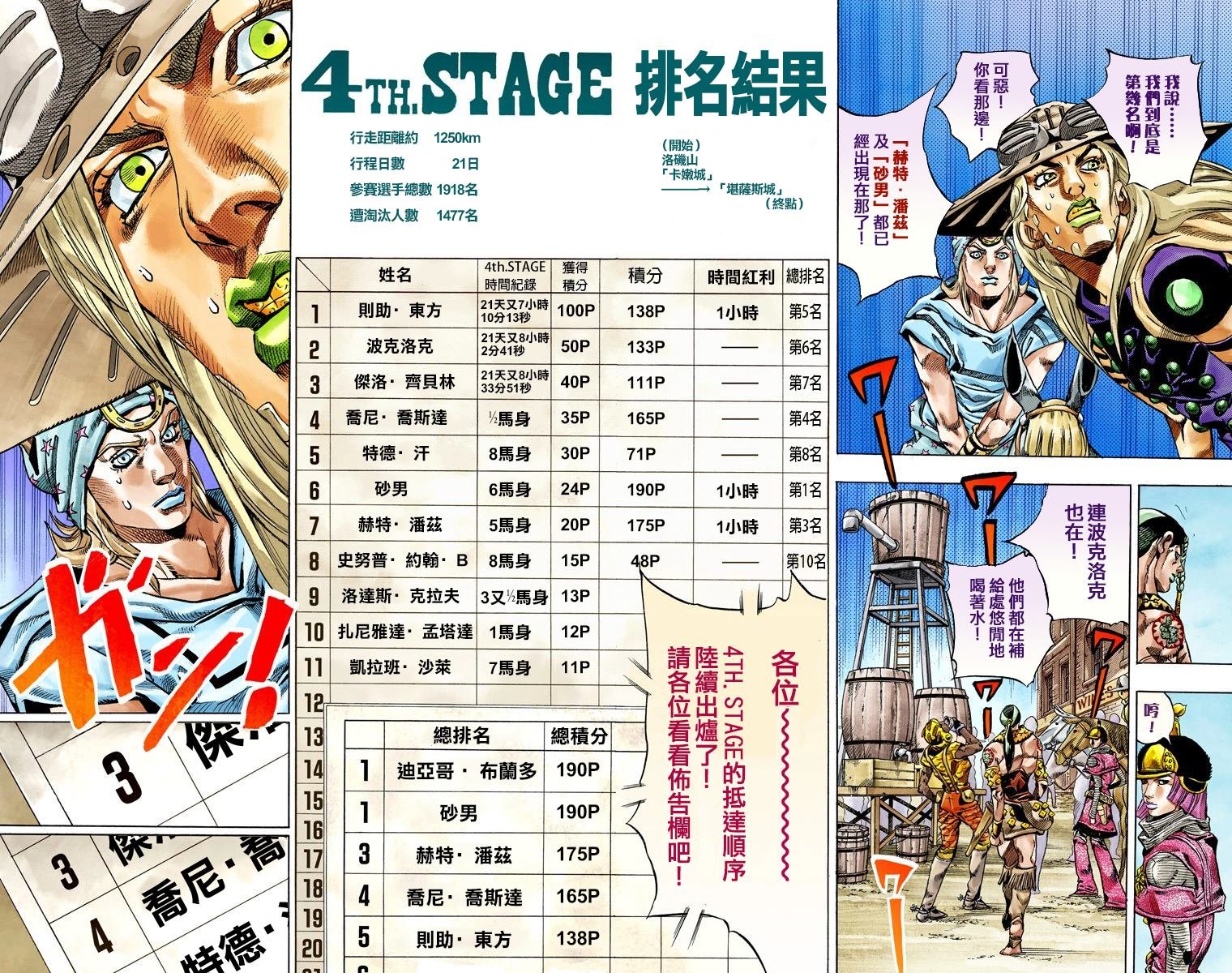 第7部10卷全彩