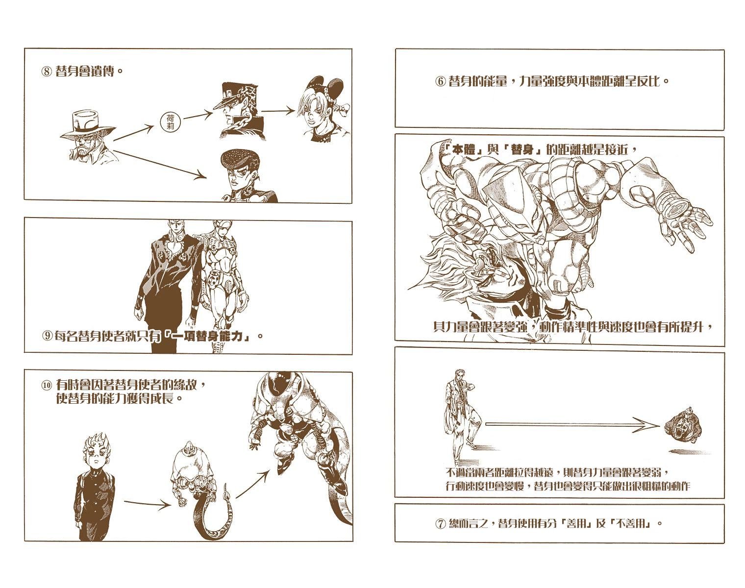 第7部10卷全彩