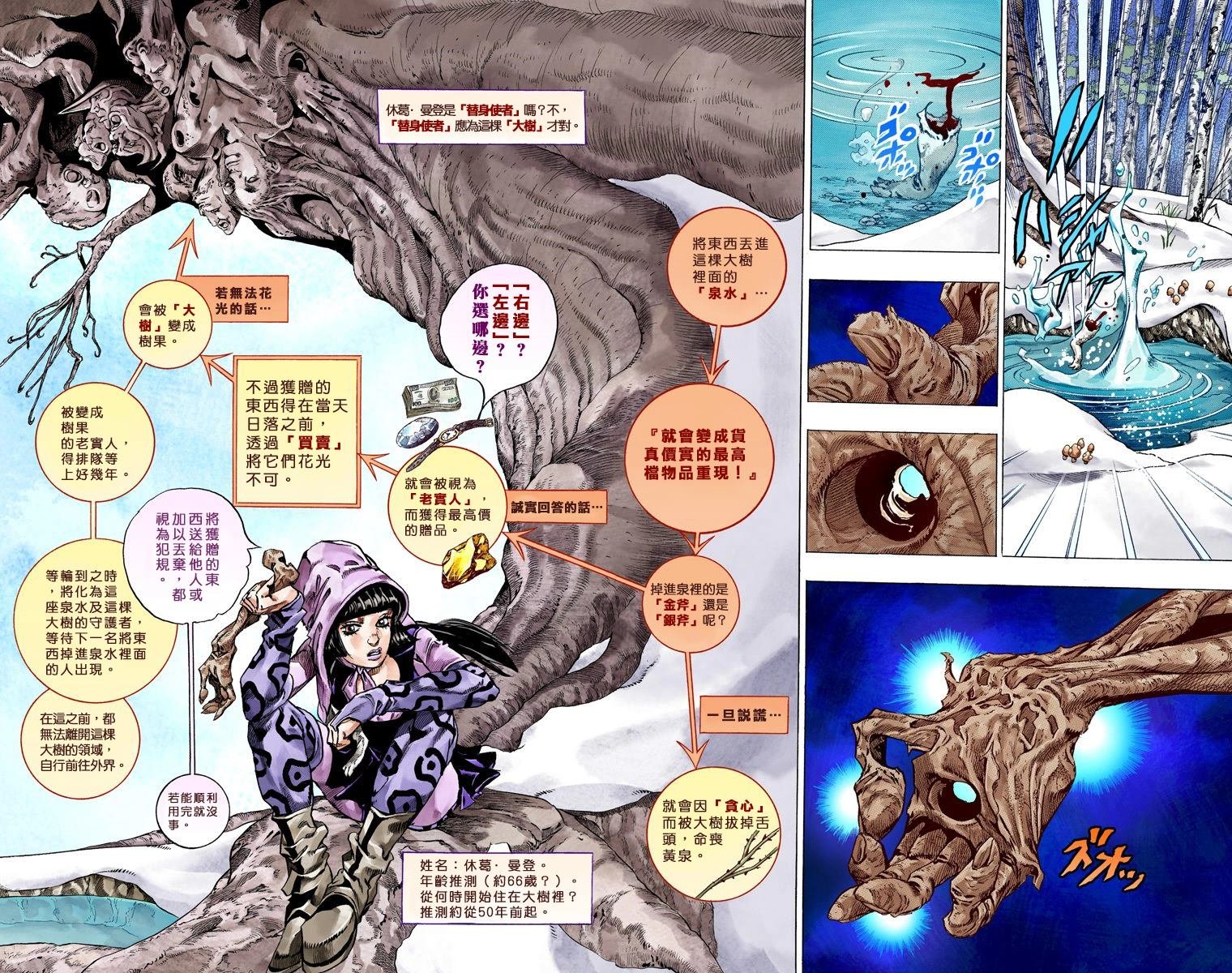 第7部12卷全彩