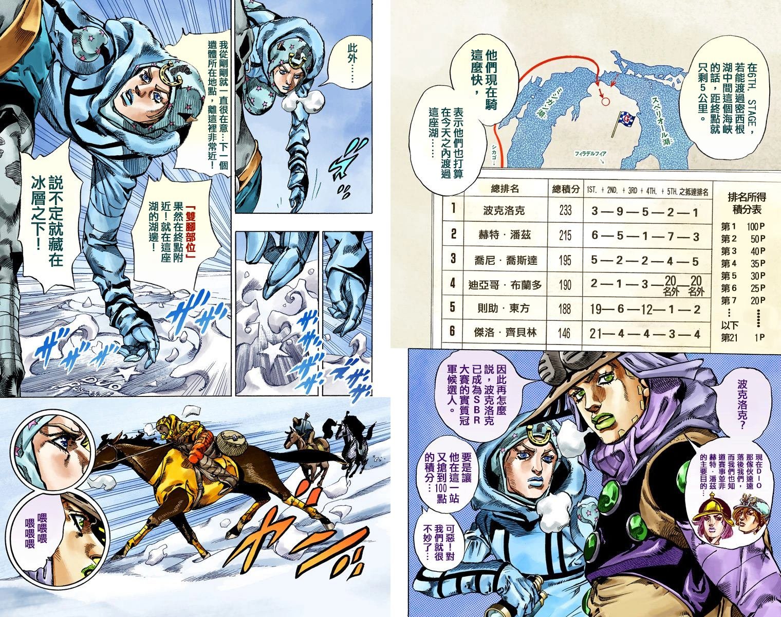 第7部13卷全彩