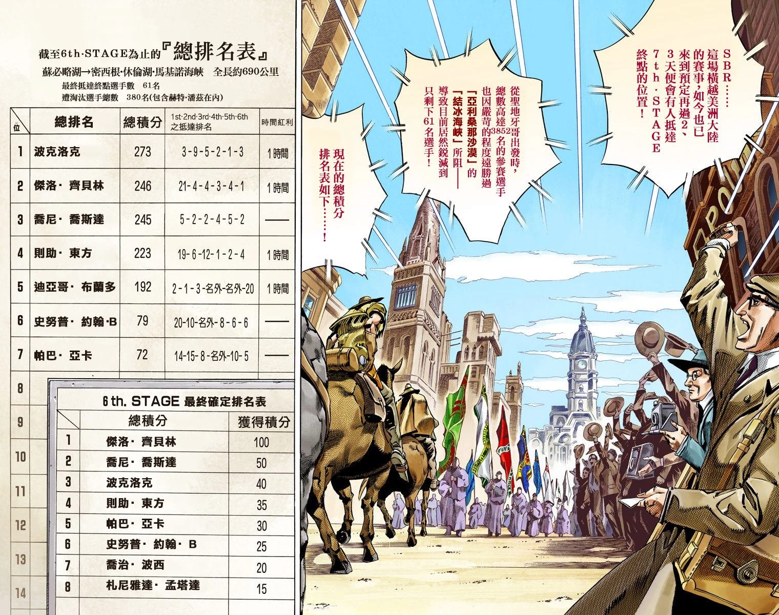 第7部15卷全彩
