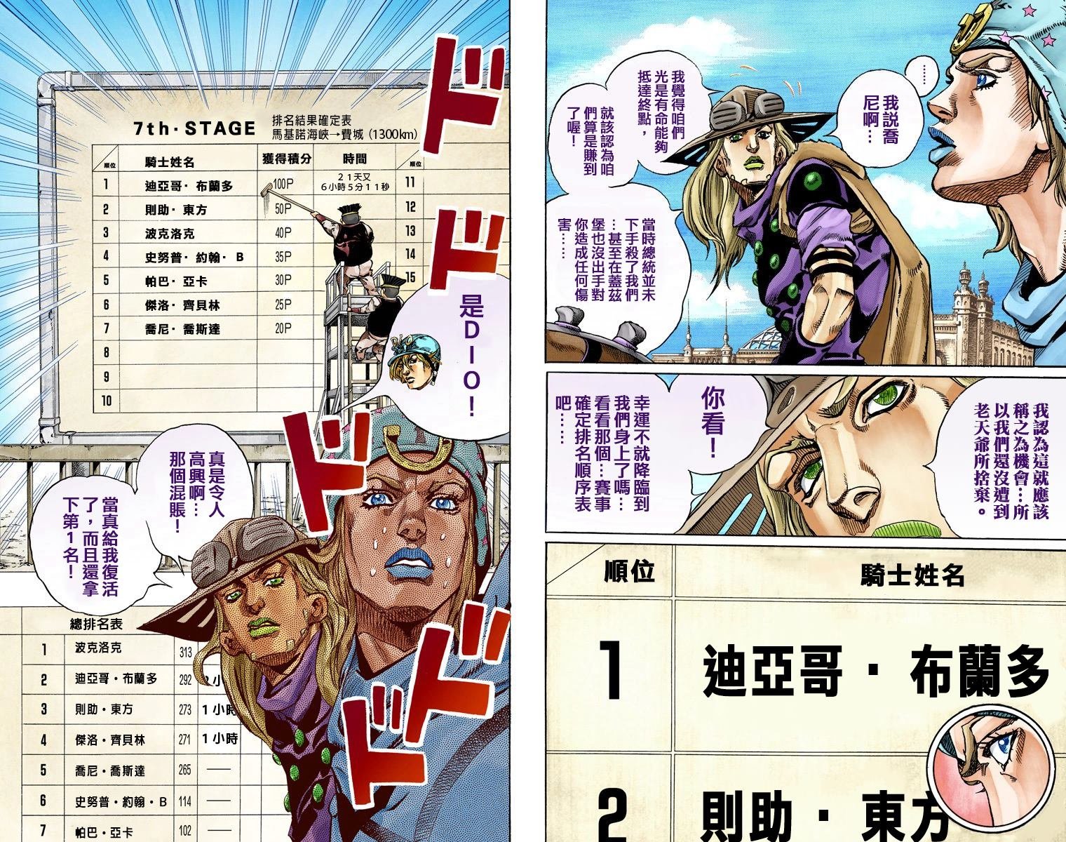 第7部16卷全彩