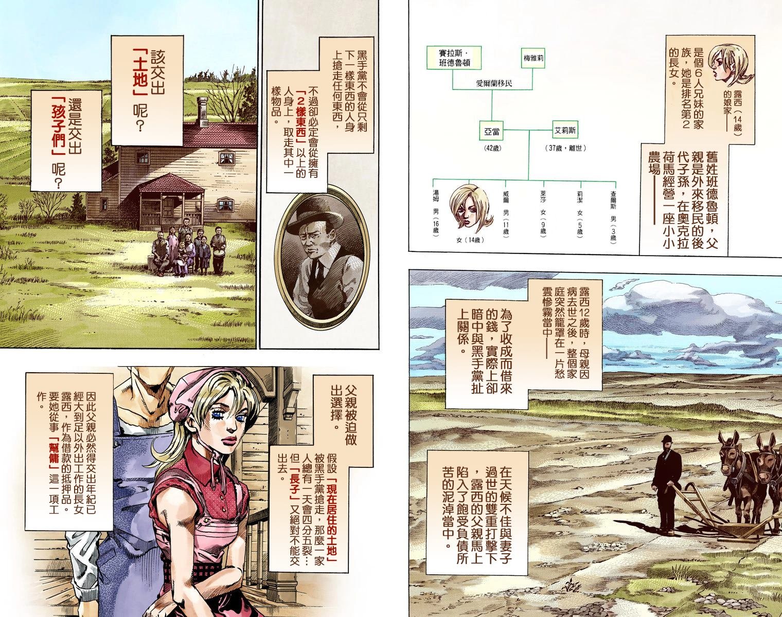 第7部16卷全彩