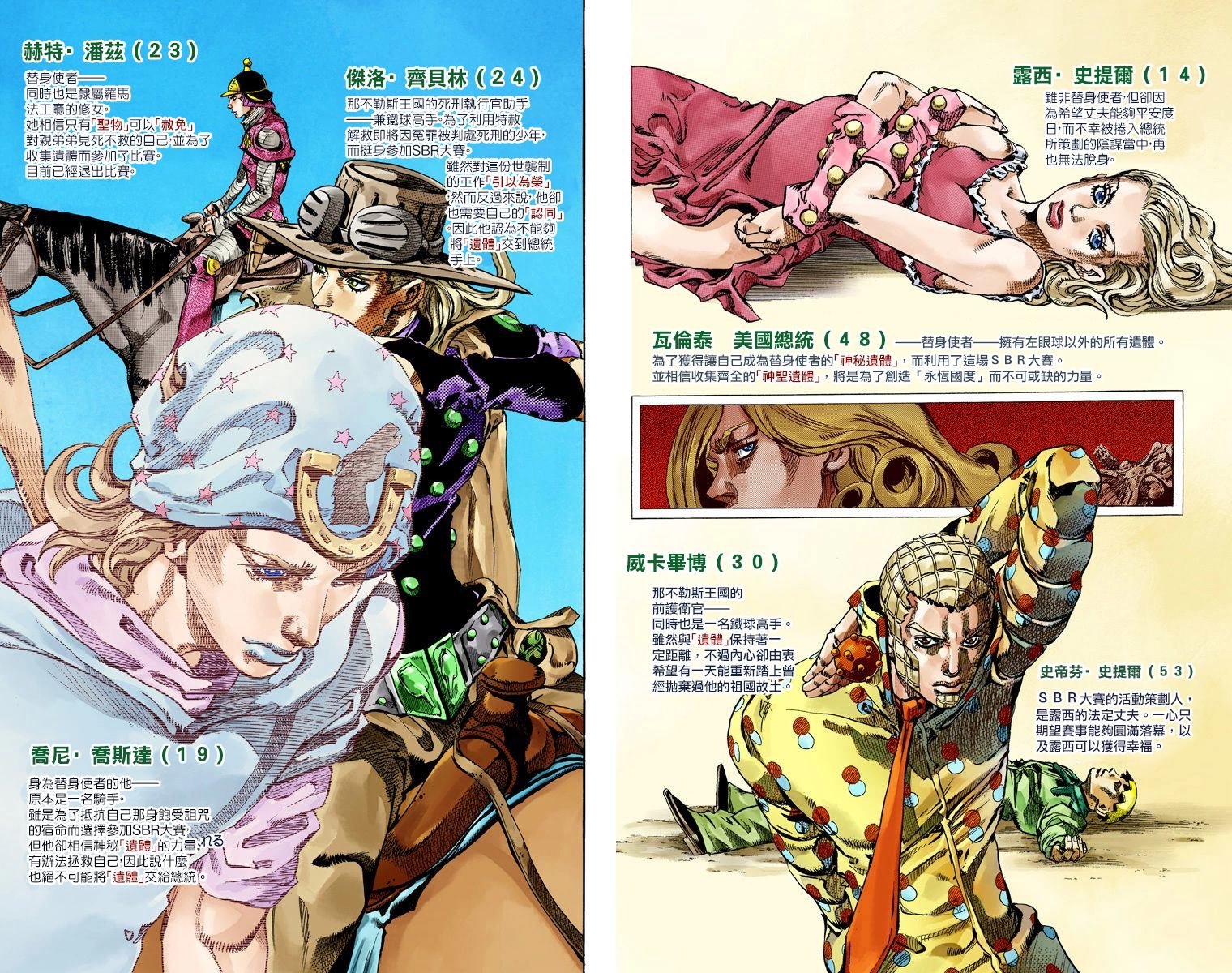 第7部17卷全彩