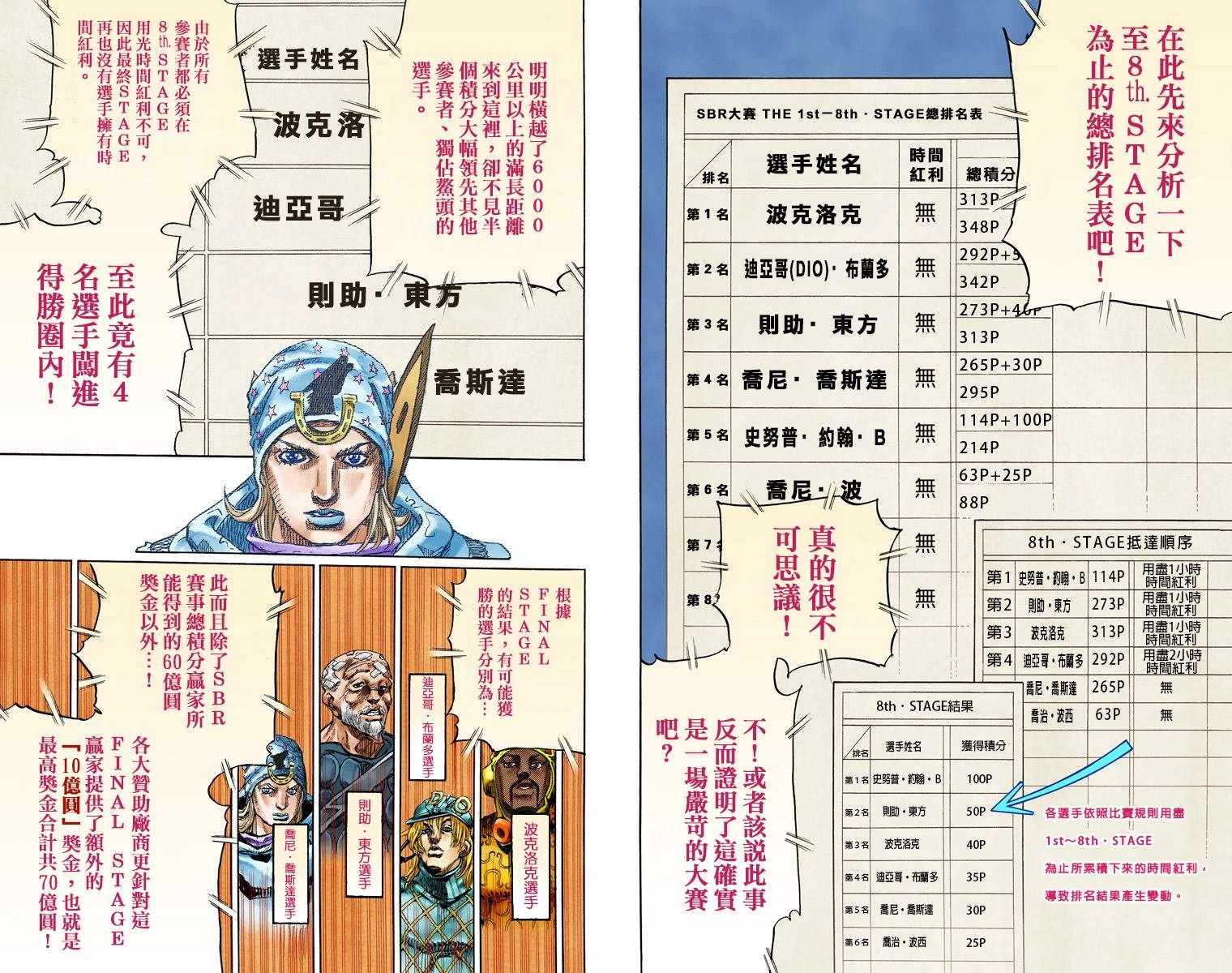 第7部23卷全彩
