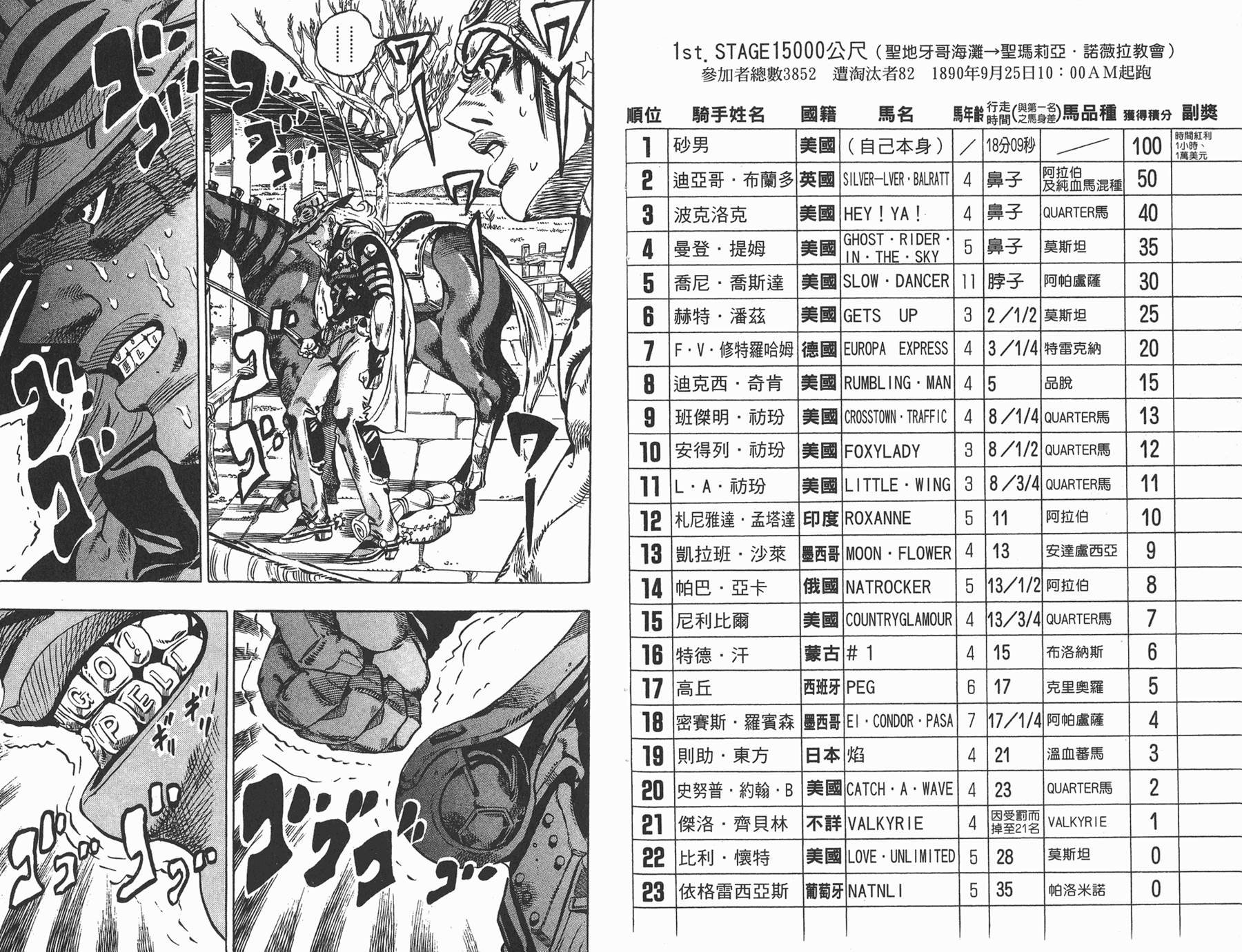 第83卷