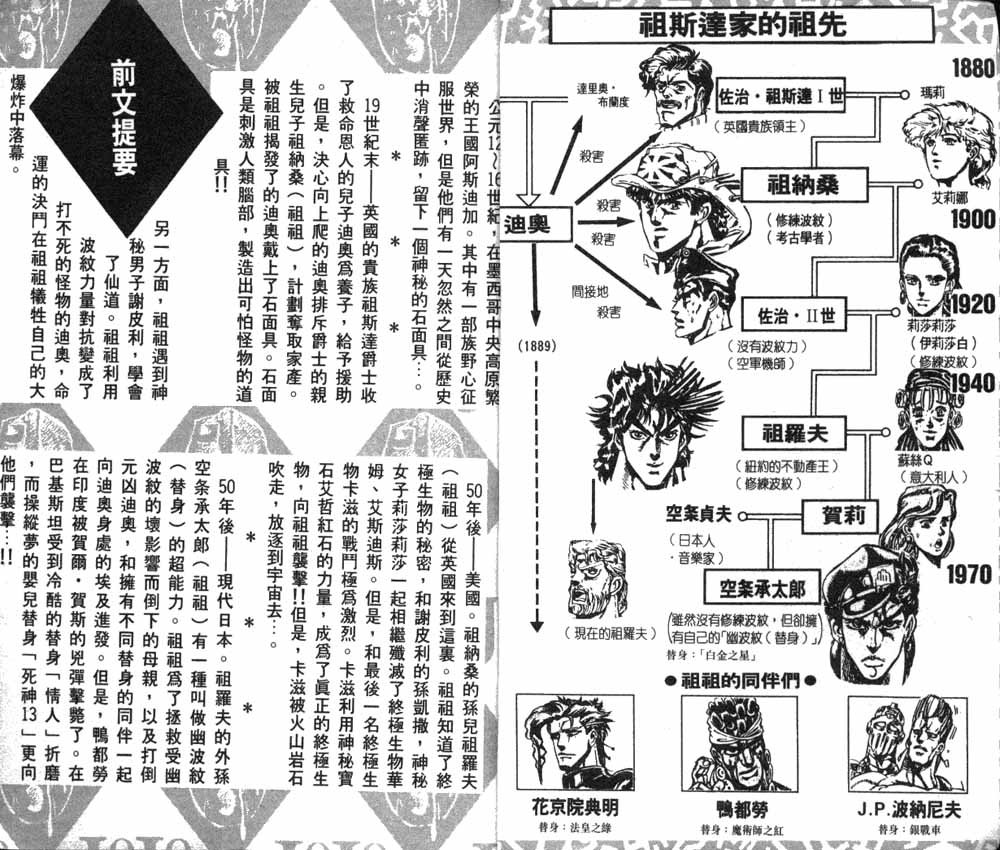 第19卷