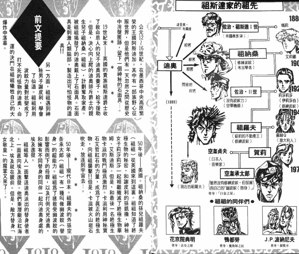 第20卷