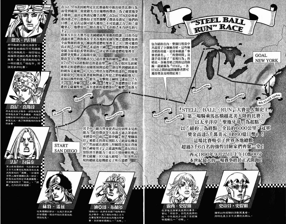 第96卷