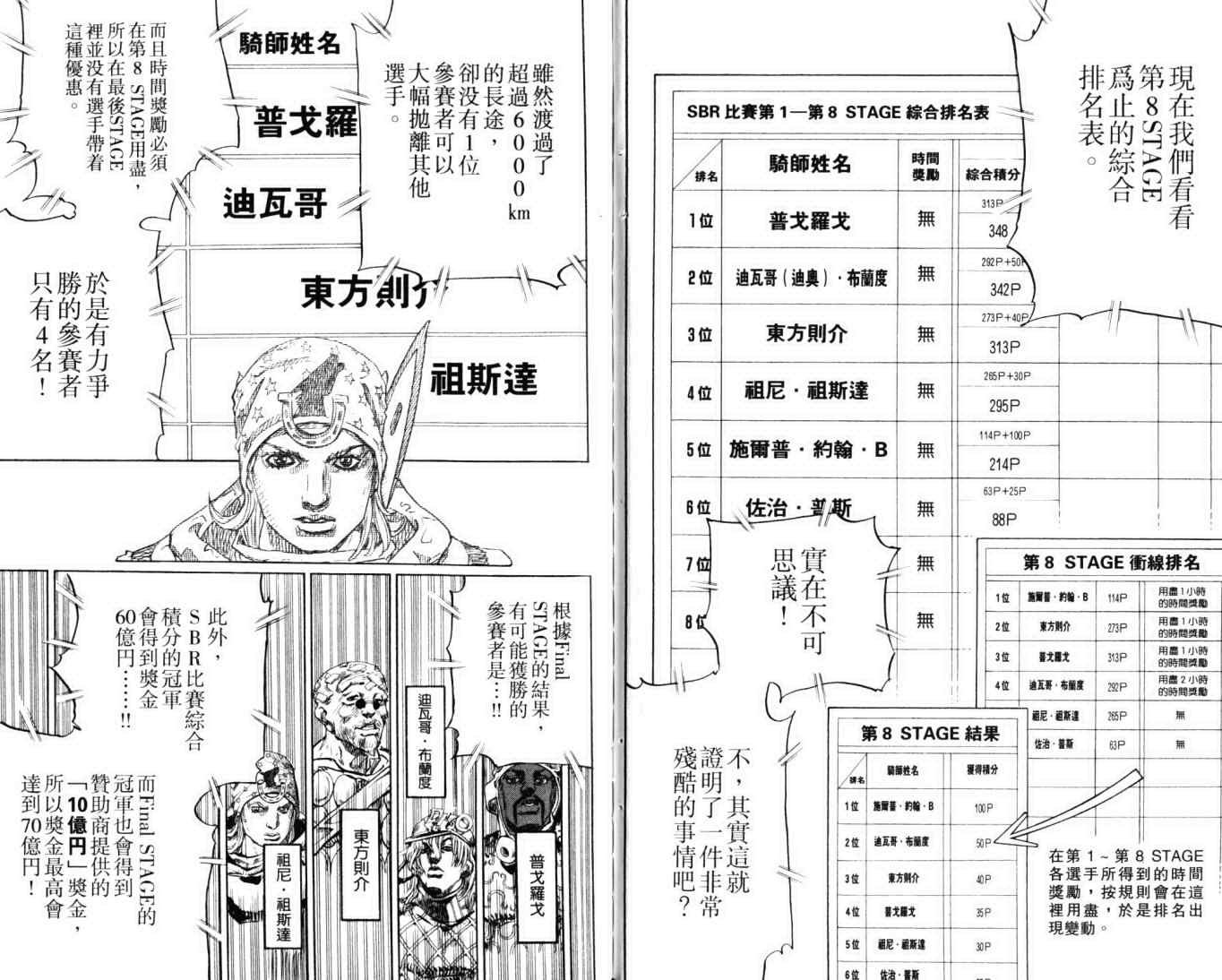 第103卷