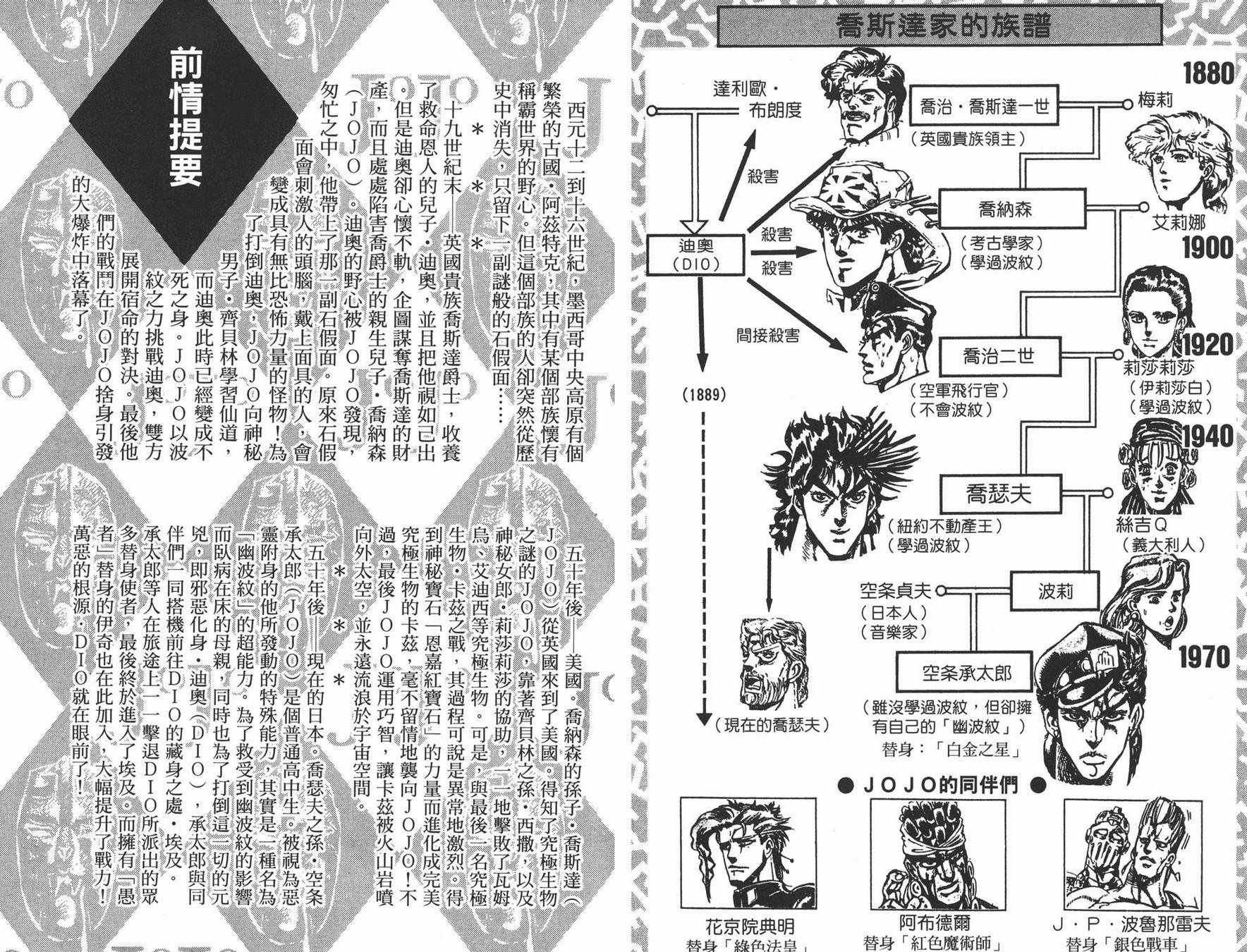 第21卷