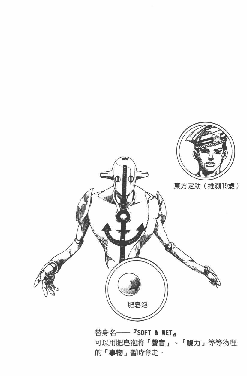 第106卷