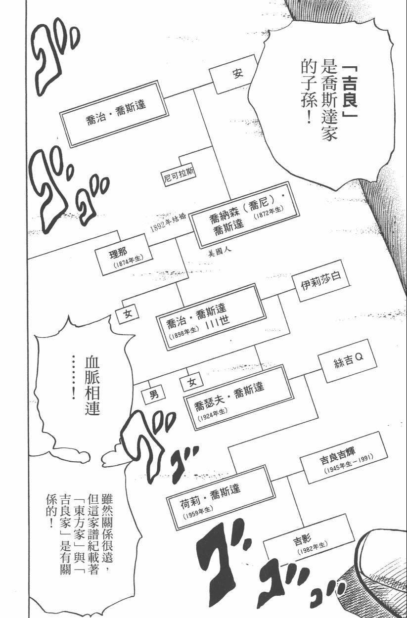 第107卷