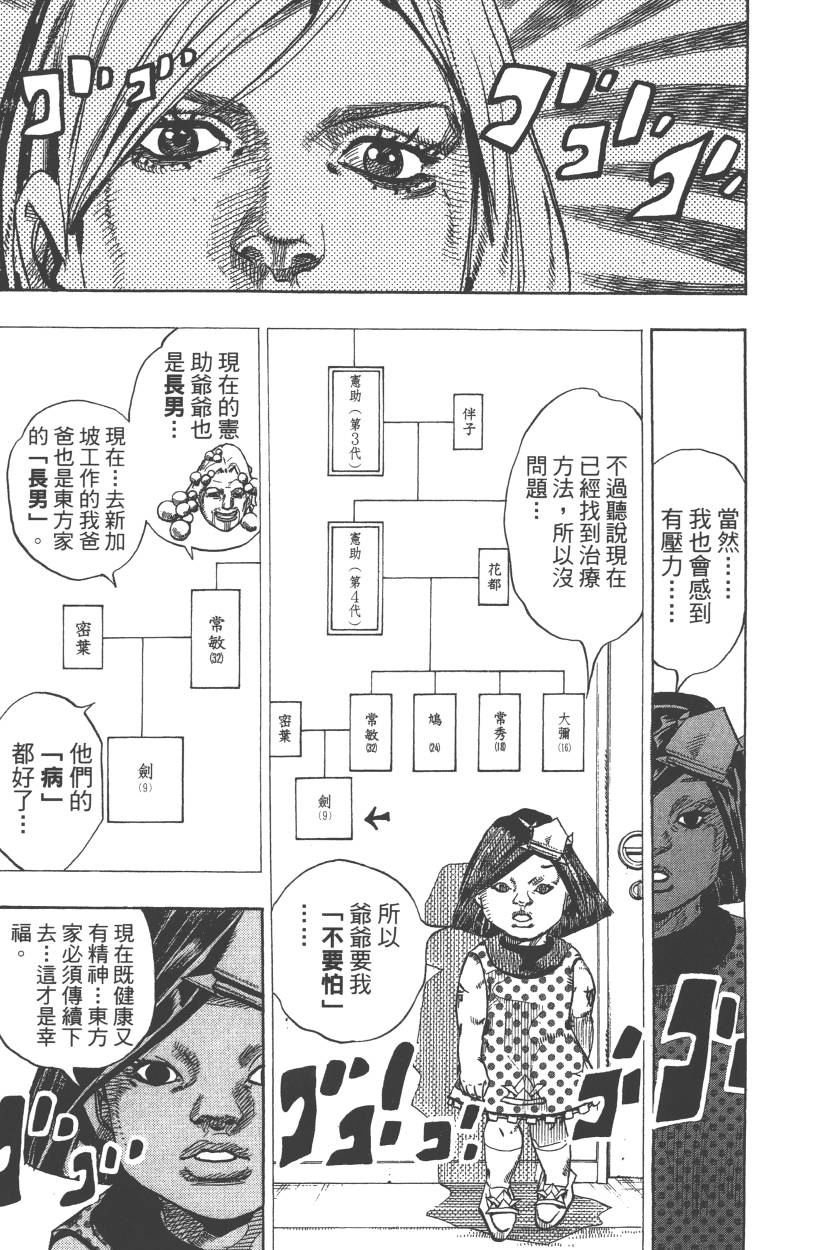 第110卷
