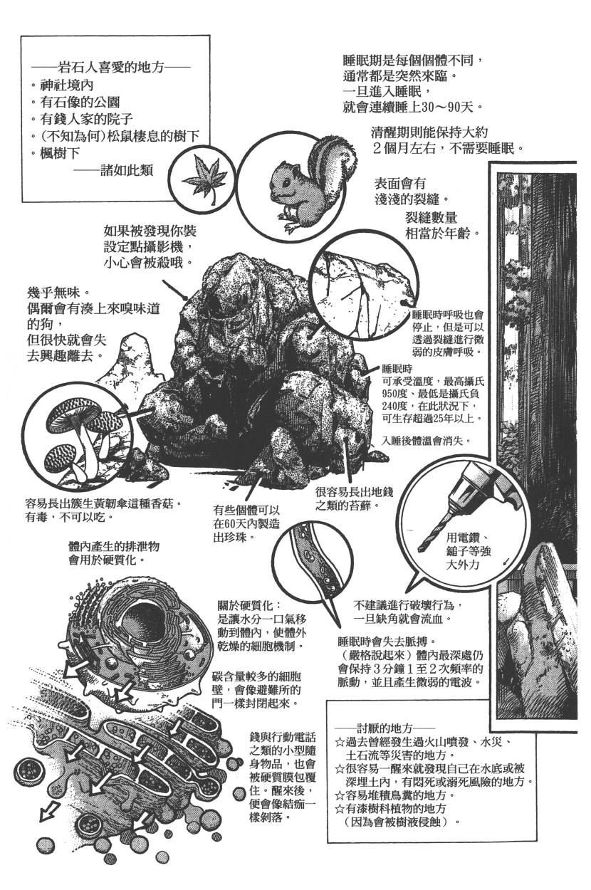 第115卷
