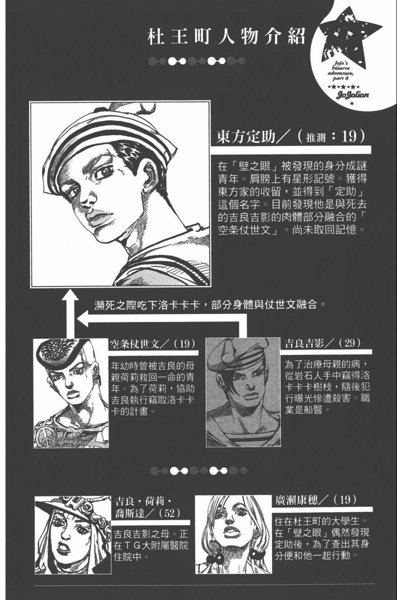 第118卷