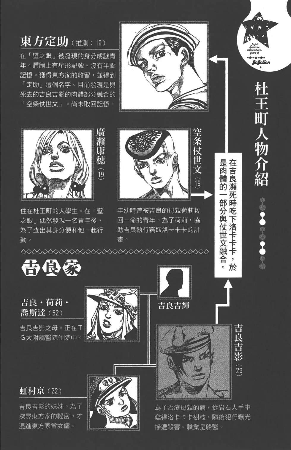 第119卷