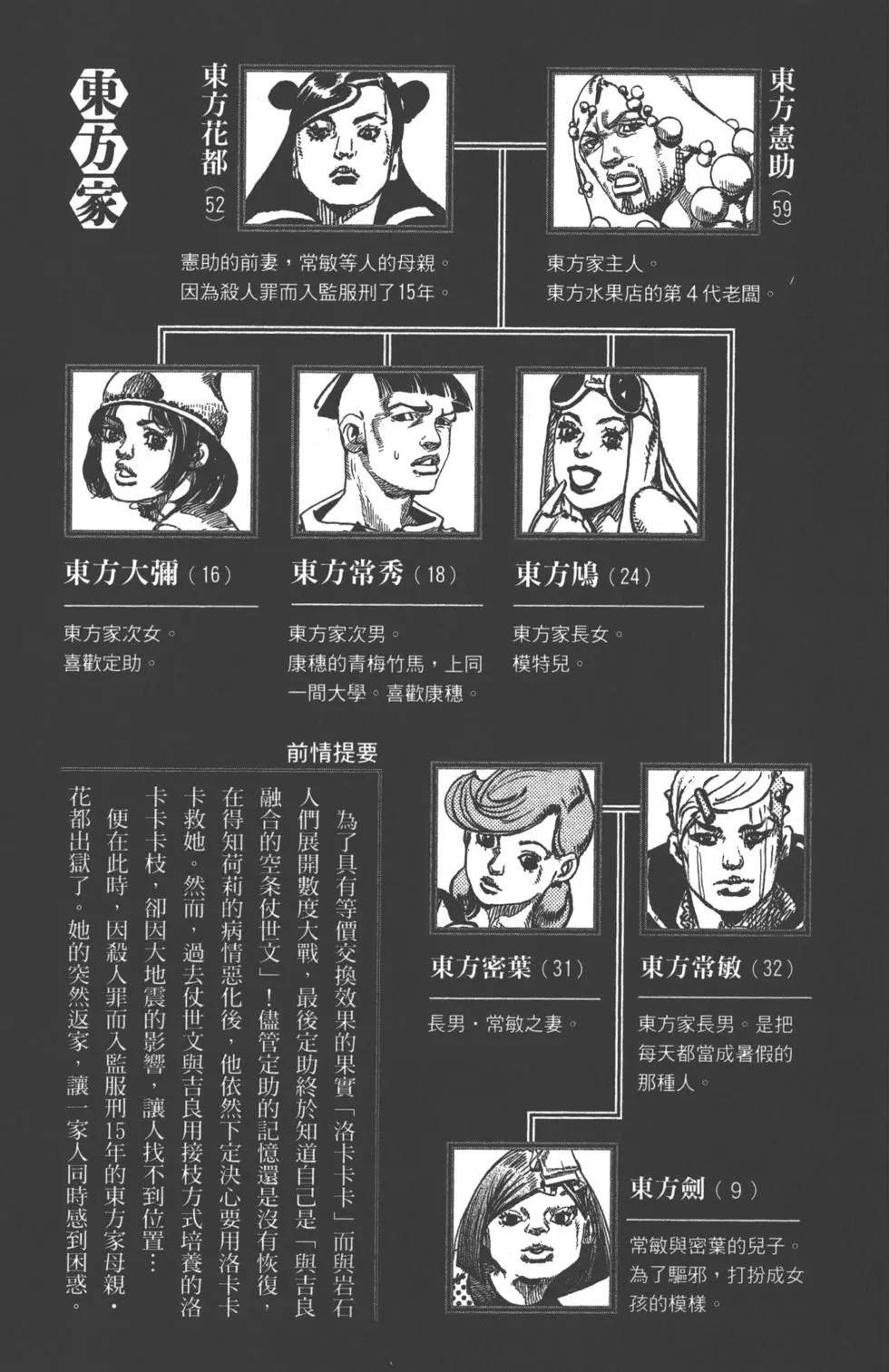 第119卷