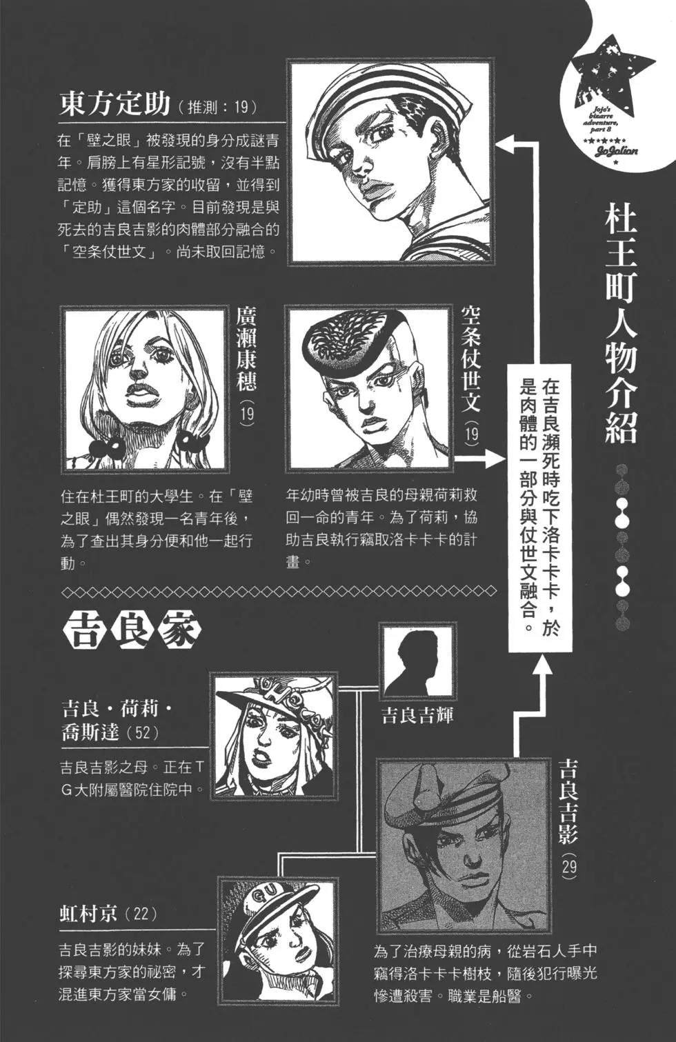 第120卷
