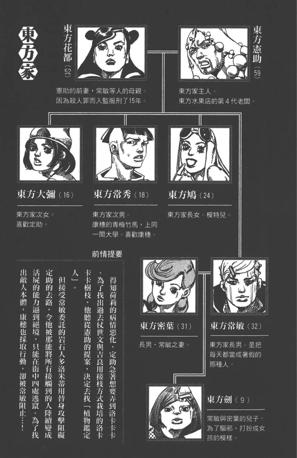 第120卷