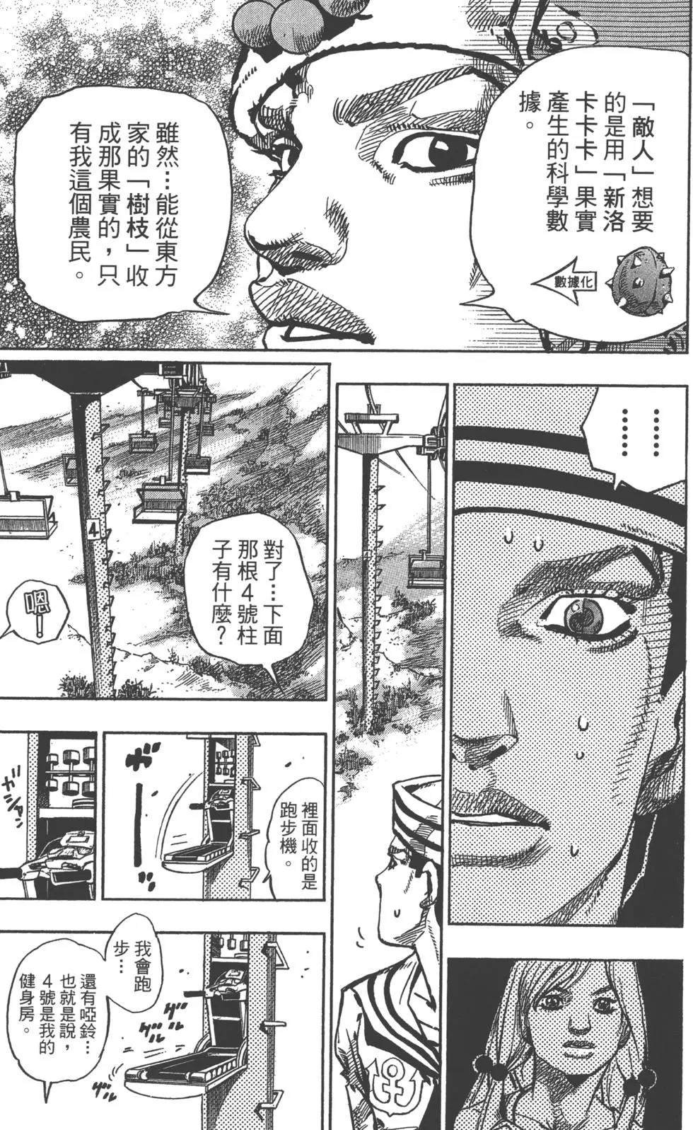 第120卷