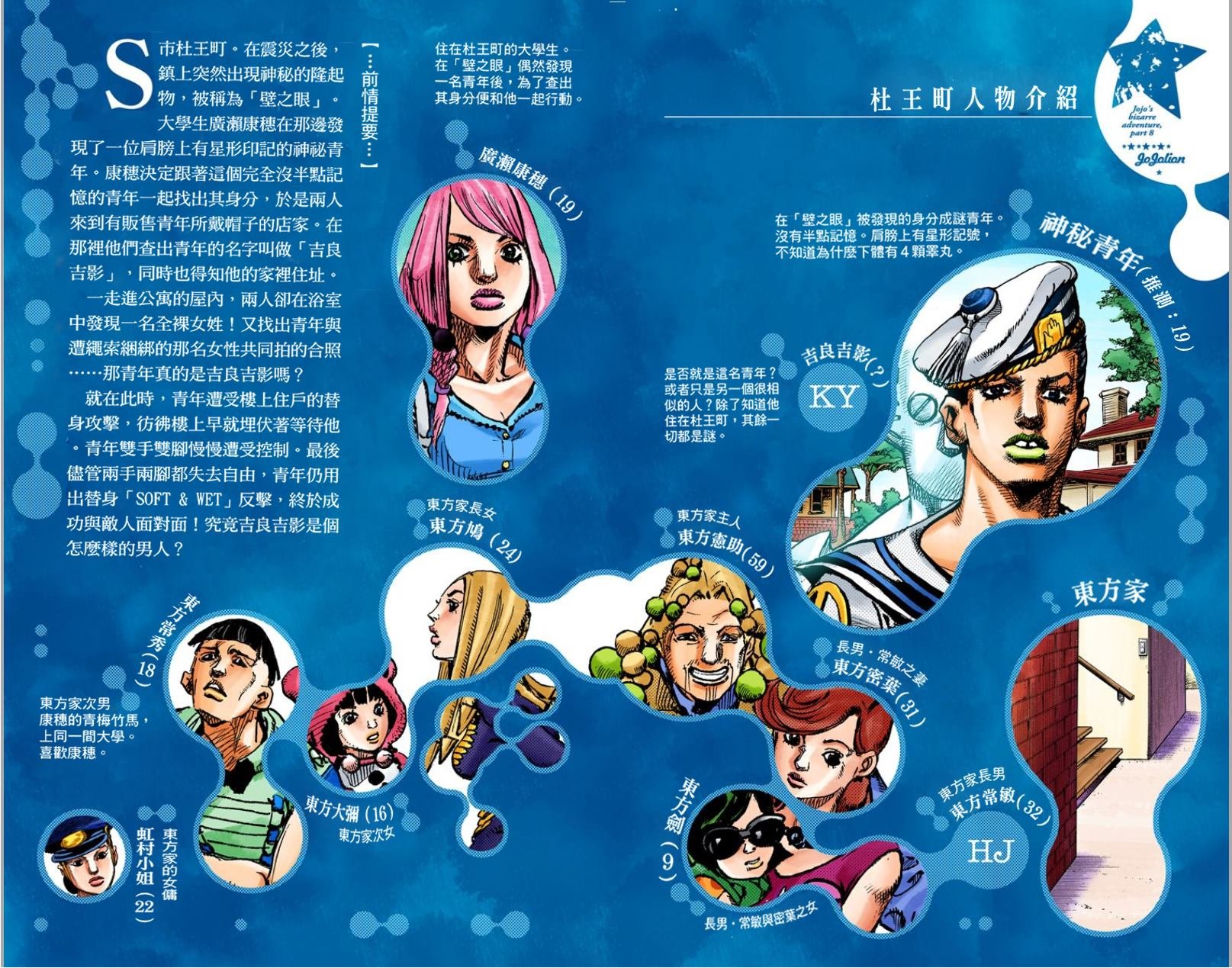 第8部2卷全彩