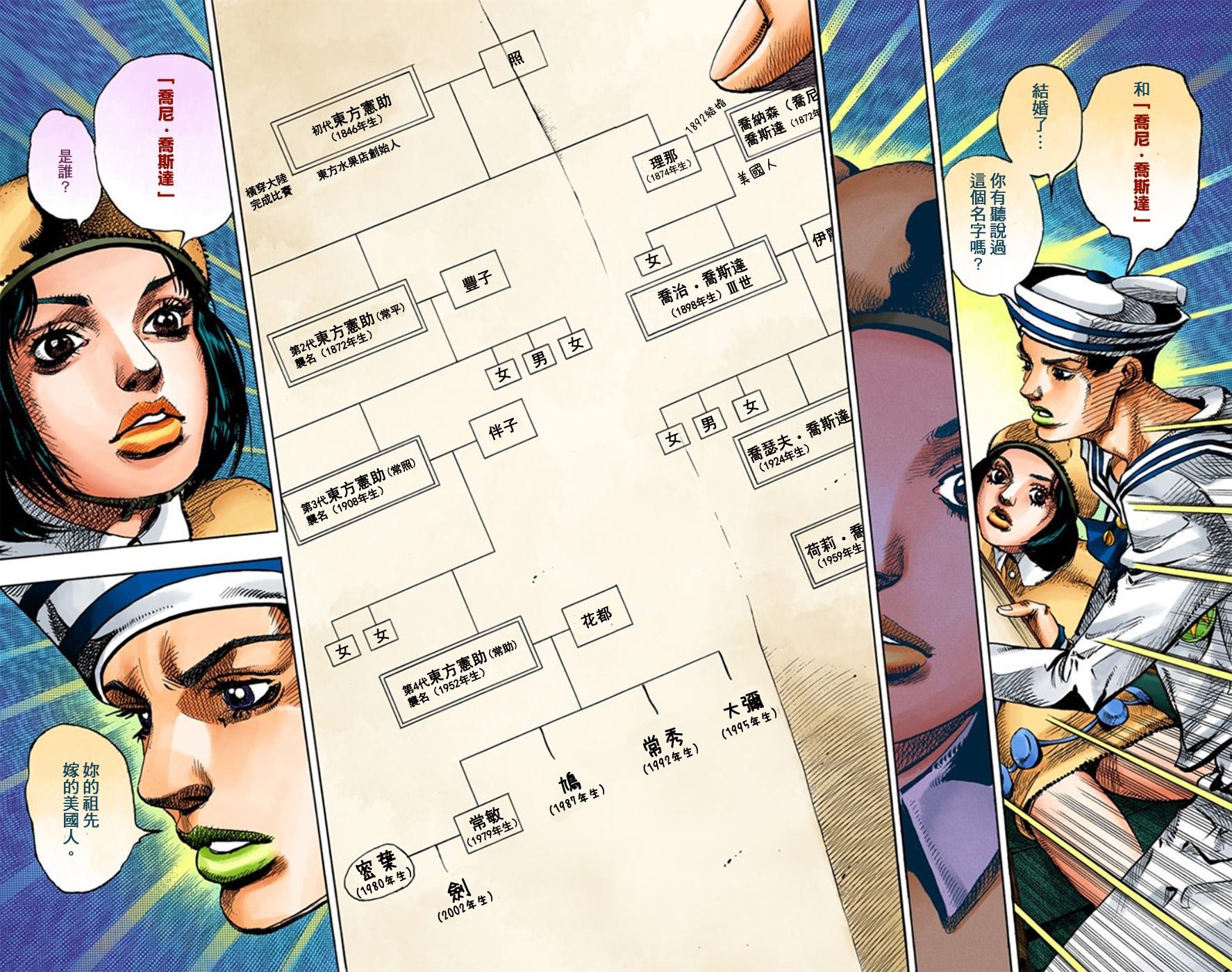 第8部3卷全彩