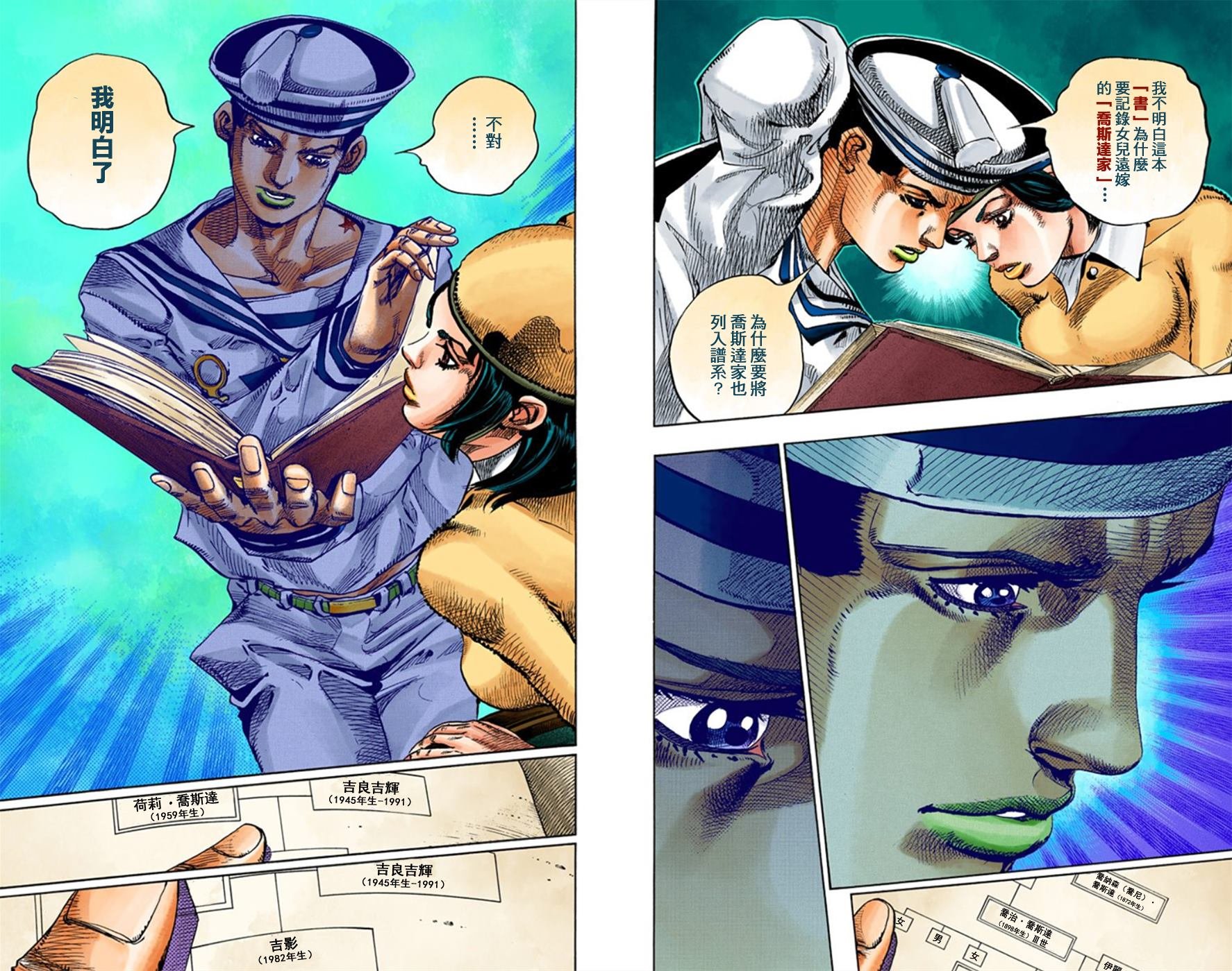 第8部3卷全彩