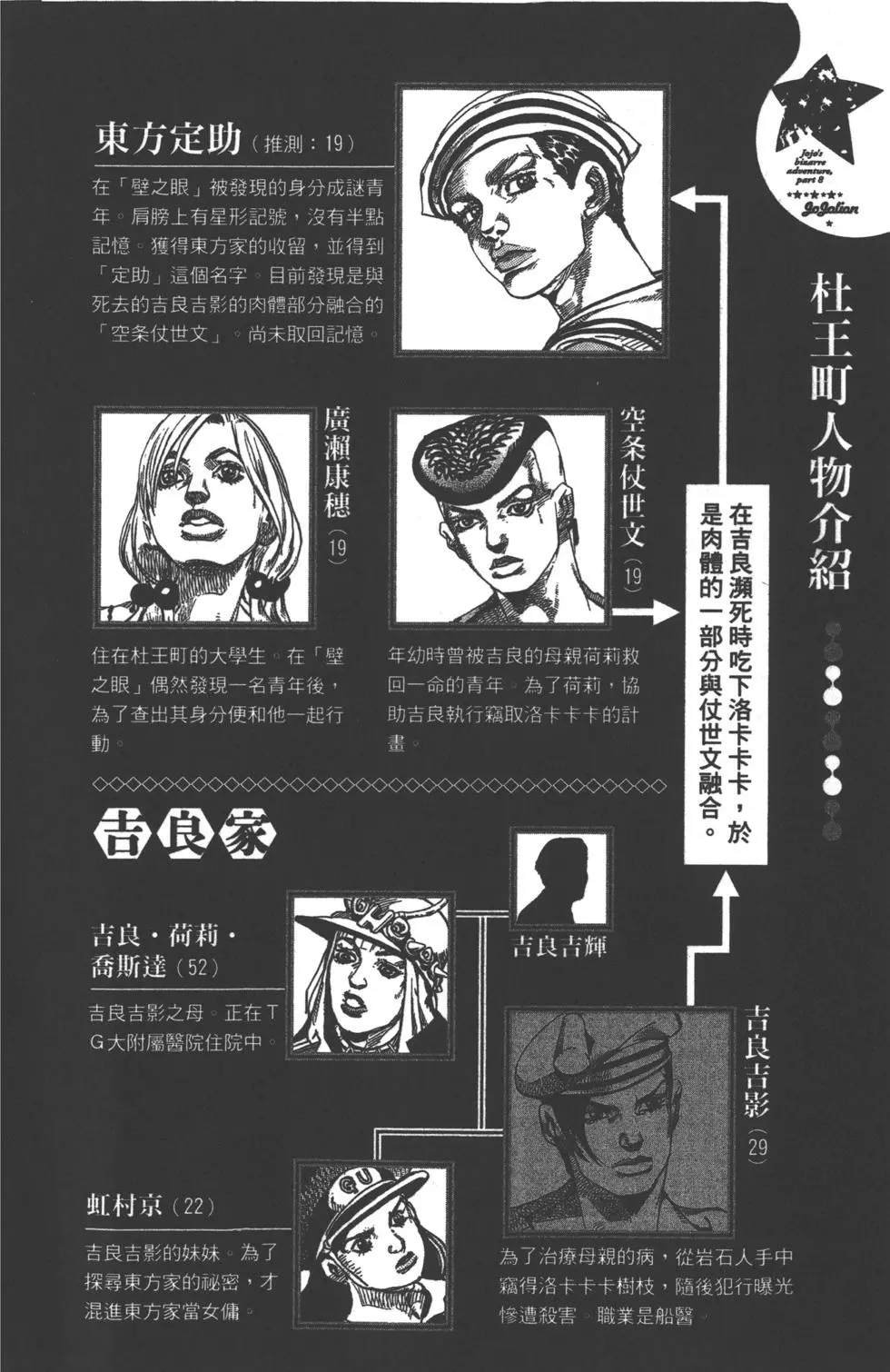 第121卷
