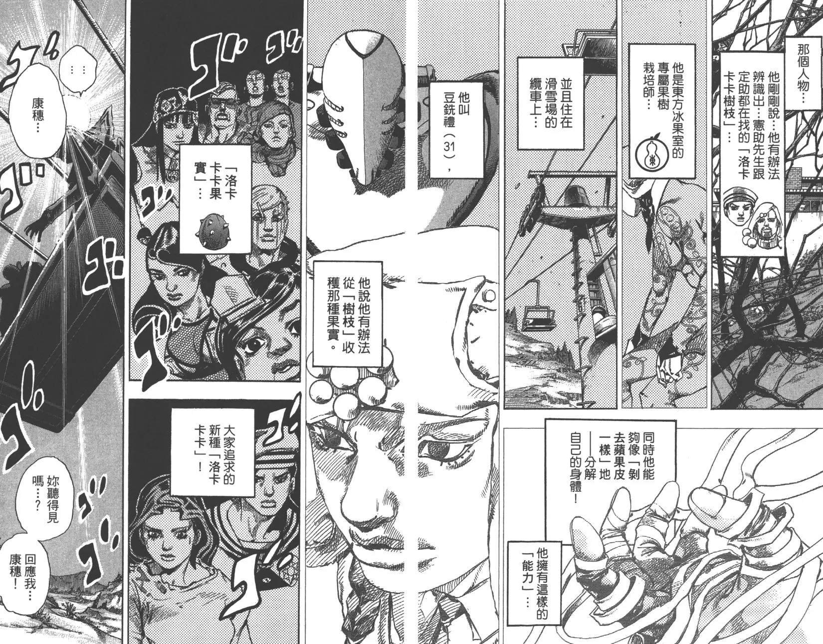 第121卷