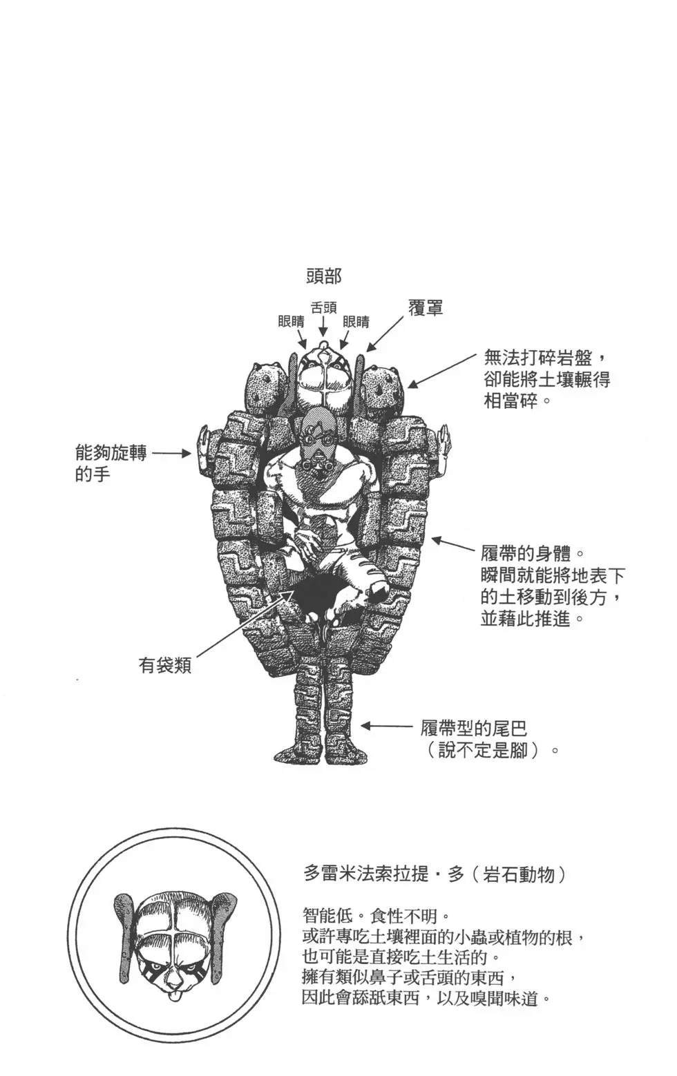 第121卷