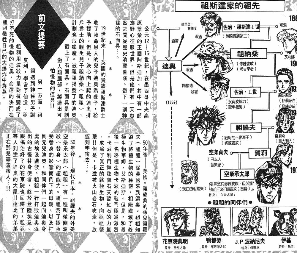 第25卷