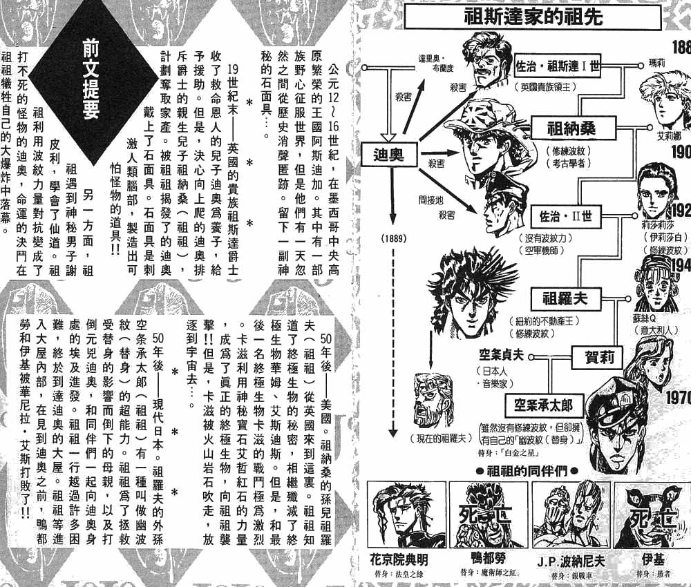 第27卷