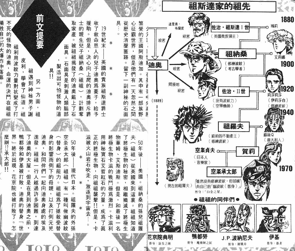 第28卷