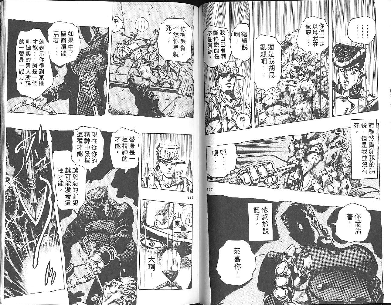 第29卷