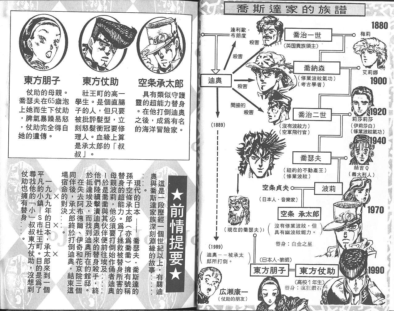 第30卷