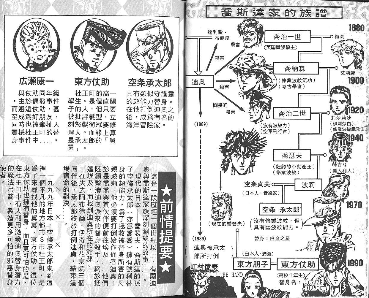 第31卷
