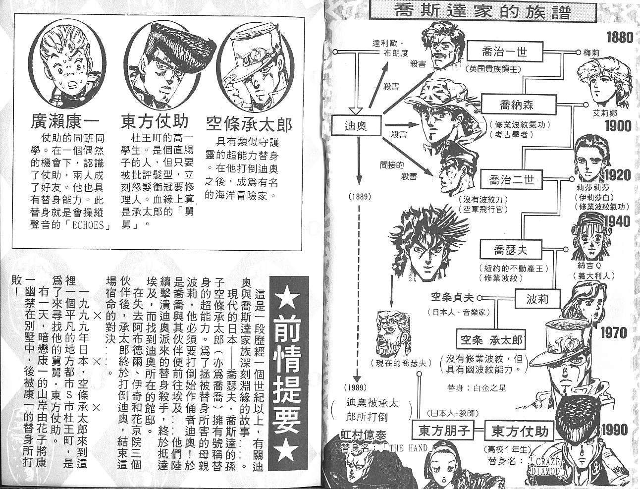 第33卷