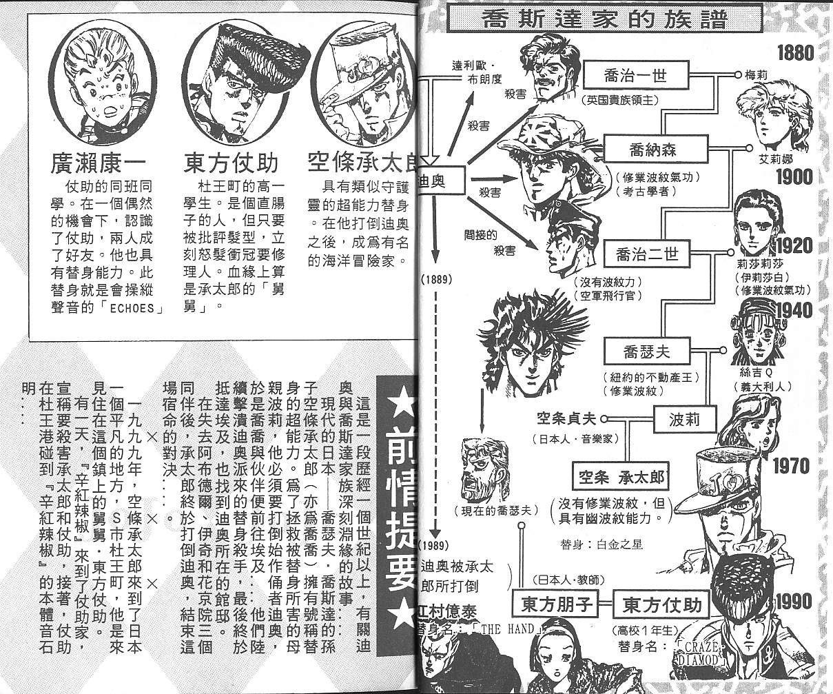 第34卷