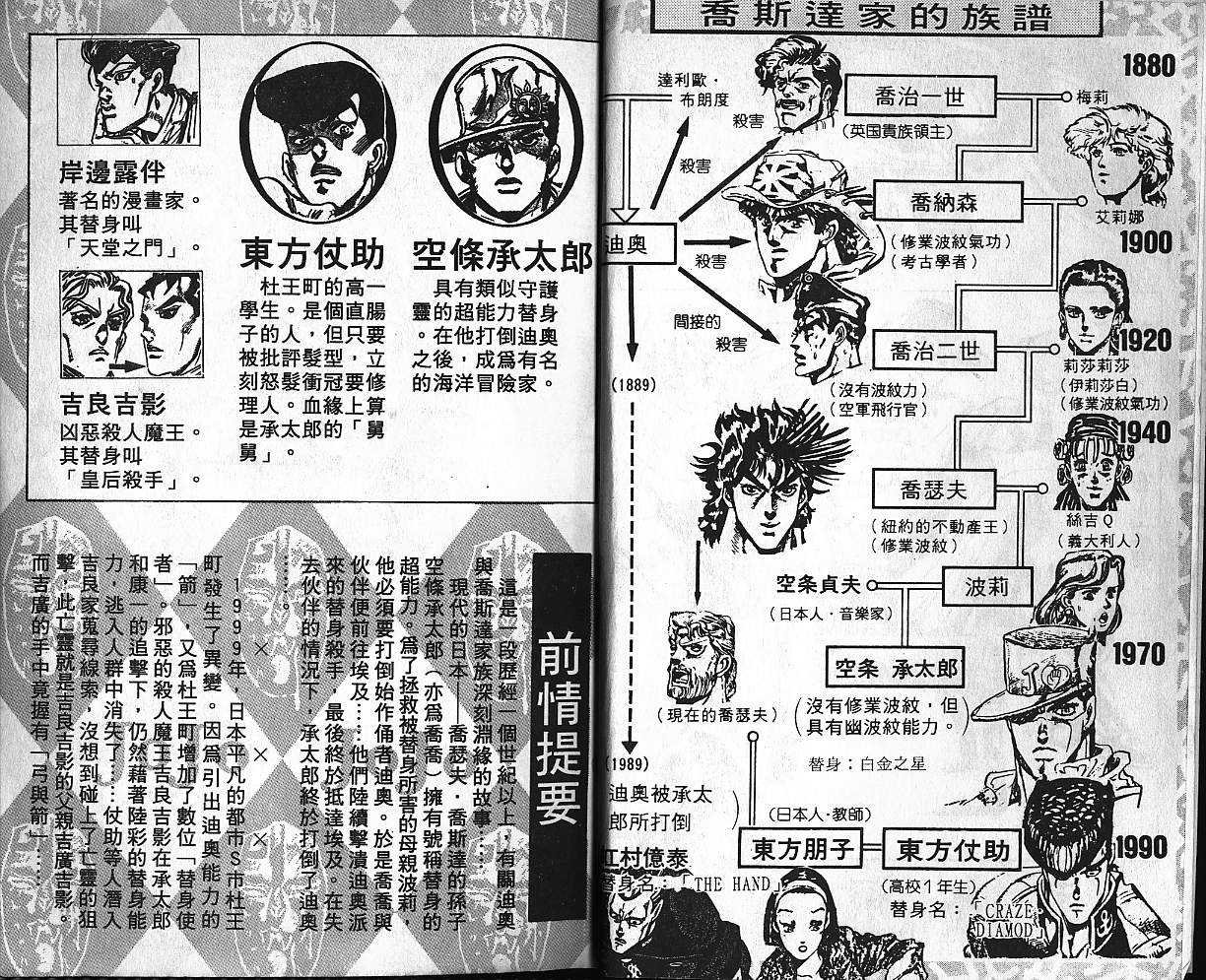 第40卷