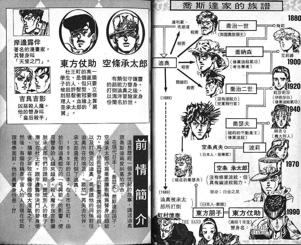 第41卷