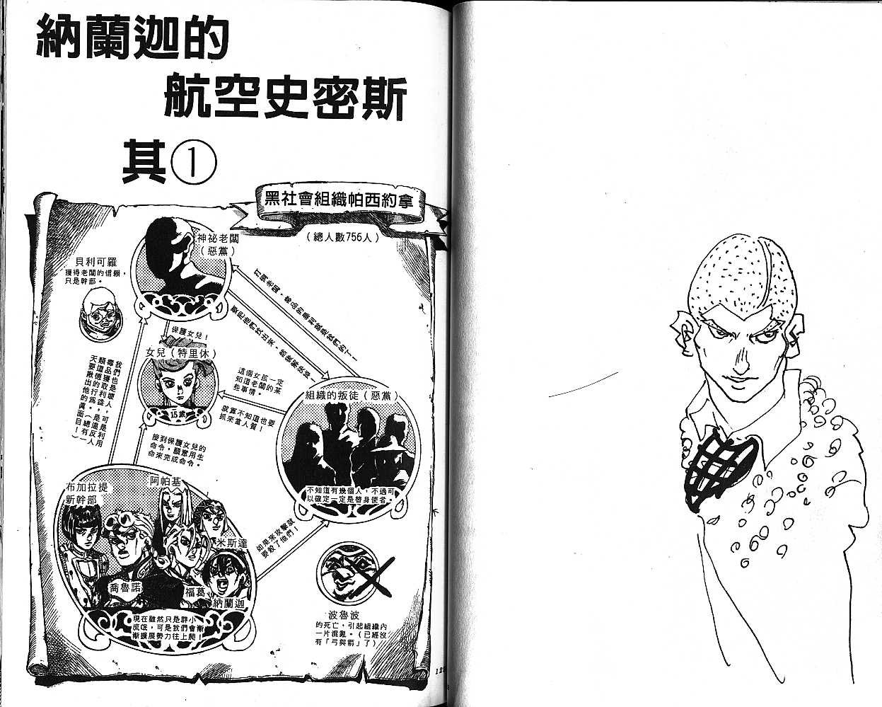 第50卷