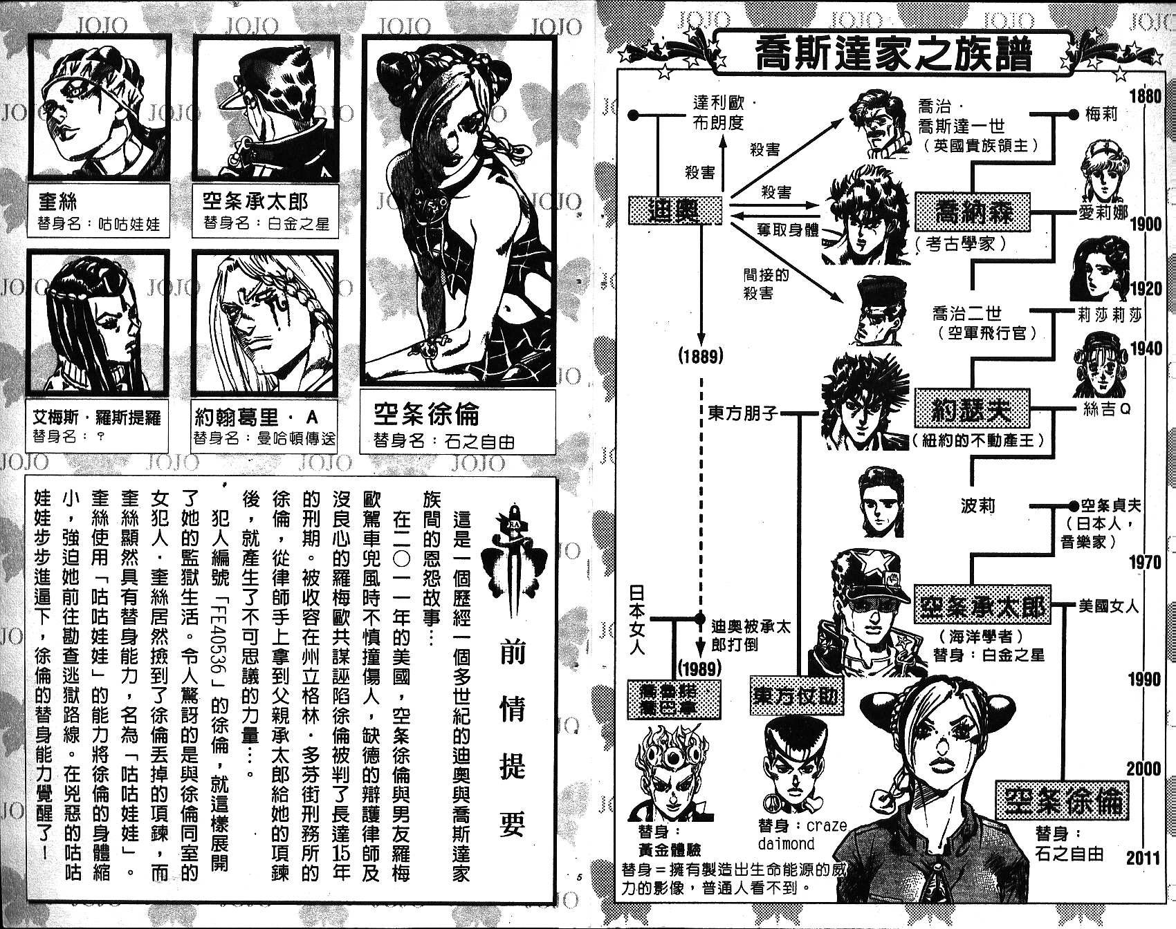 第65卷