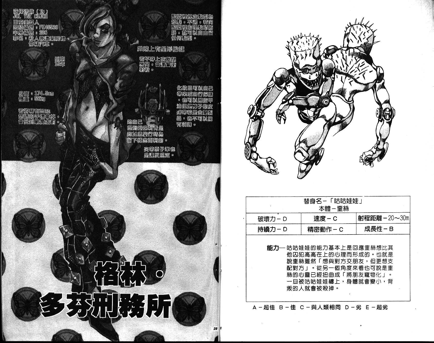 第65卷