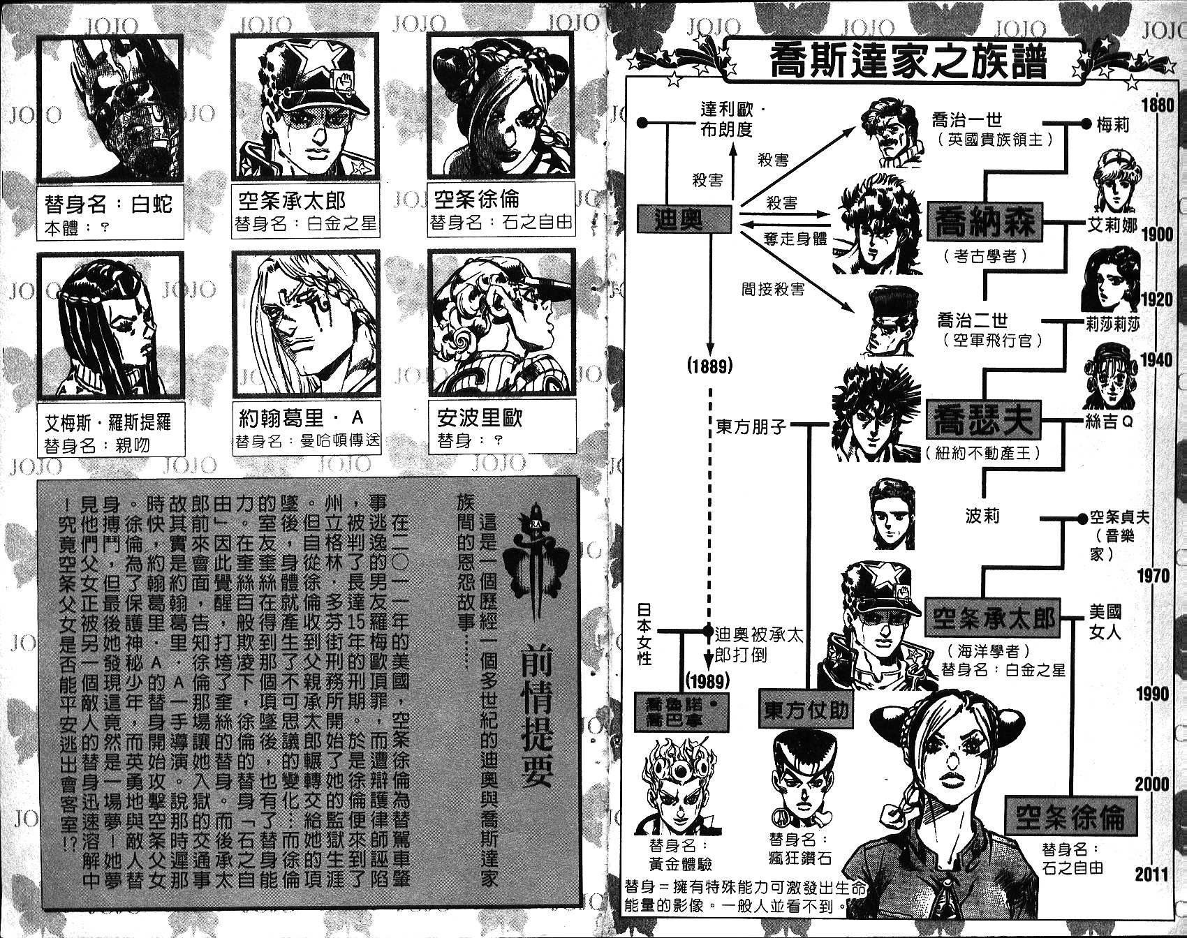 第66卷