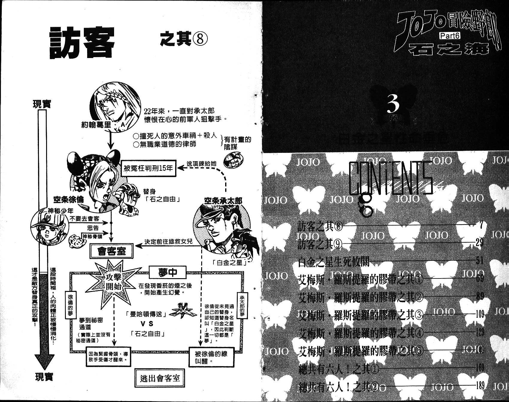 第66卷